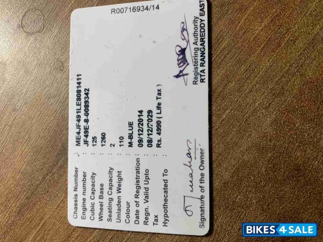 Blue Honda Activa 125