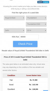 Lightining Royal Enfield Thunderbird 500