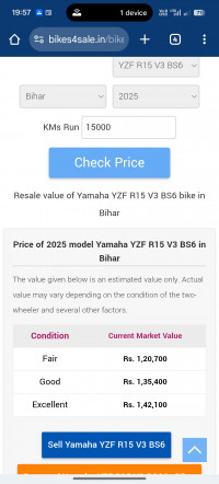 Black Yamaha YZF R15 V3 BS6