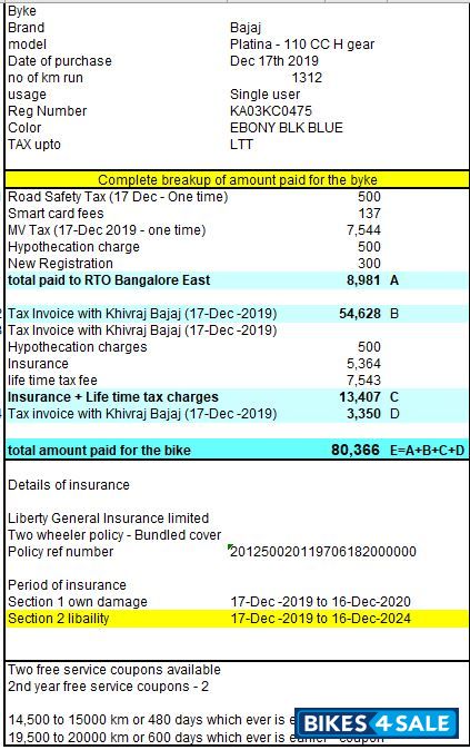 Black Blue Bajaj Platina 110 H-Gear