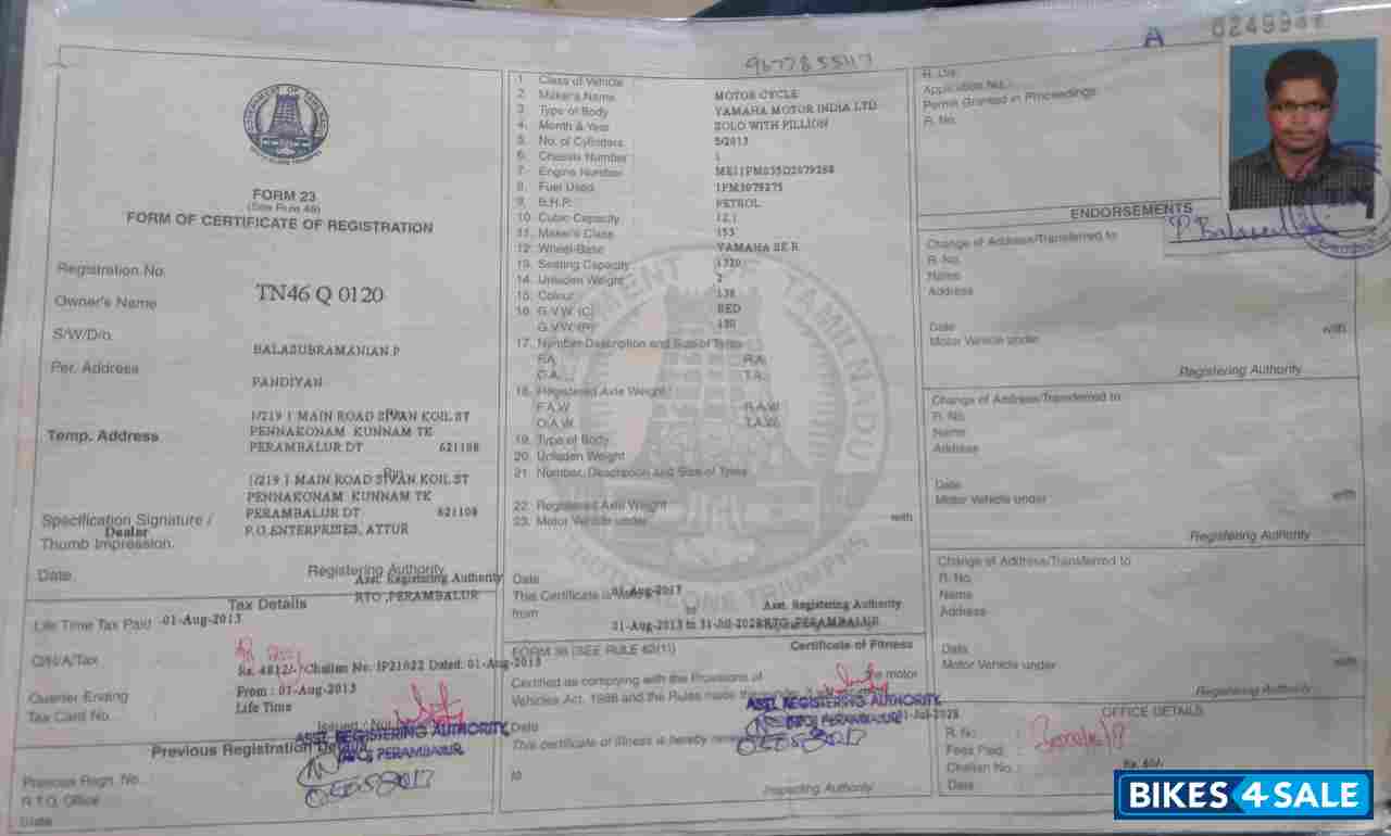 Yamaha SZ-R Yamaha SZ-R