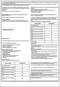 Royal Enfield Bullet 350 ES
