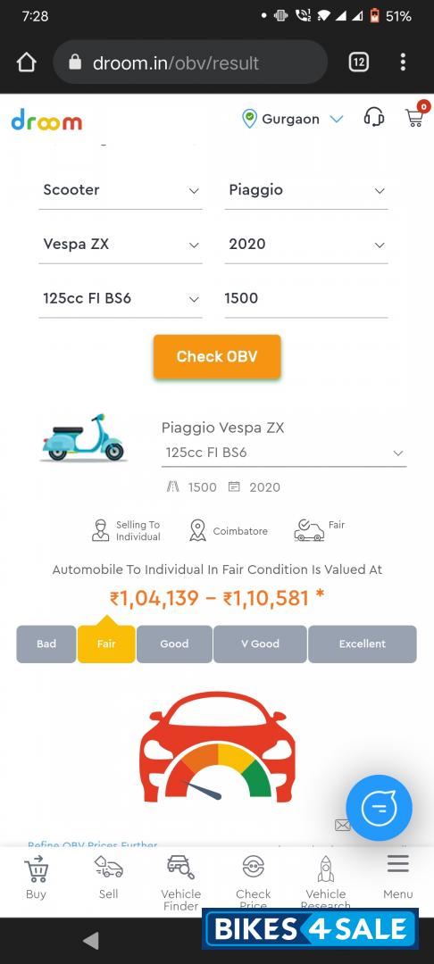 Vespa ZX 125 BS6