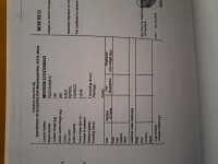 Black Bajaj Avenger Cruise 220