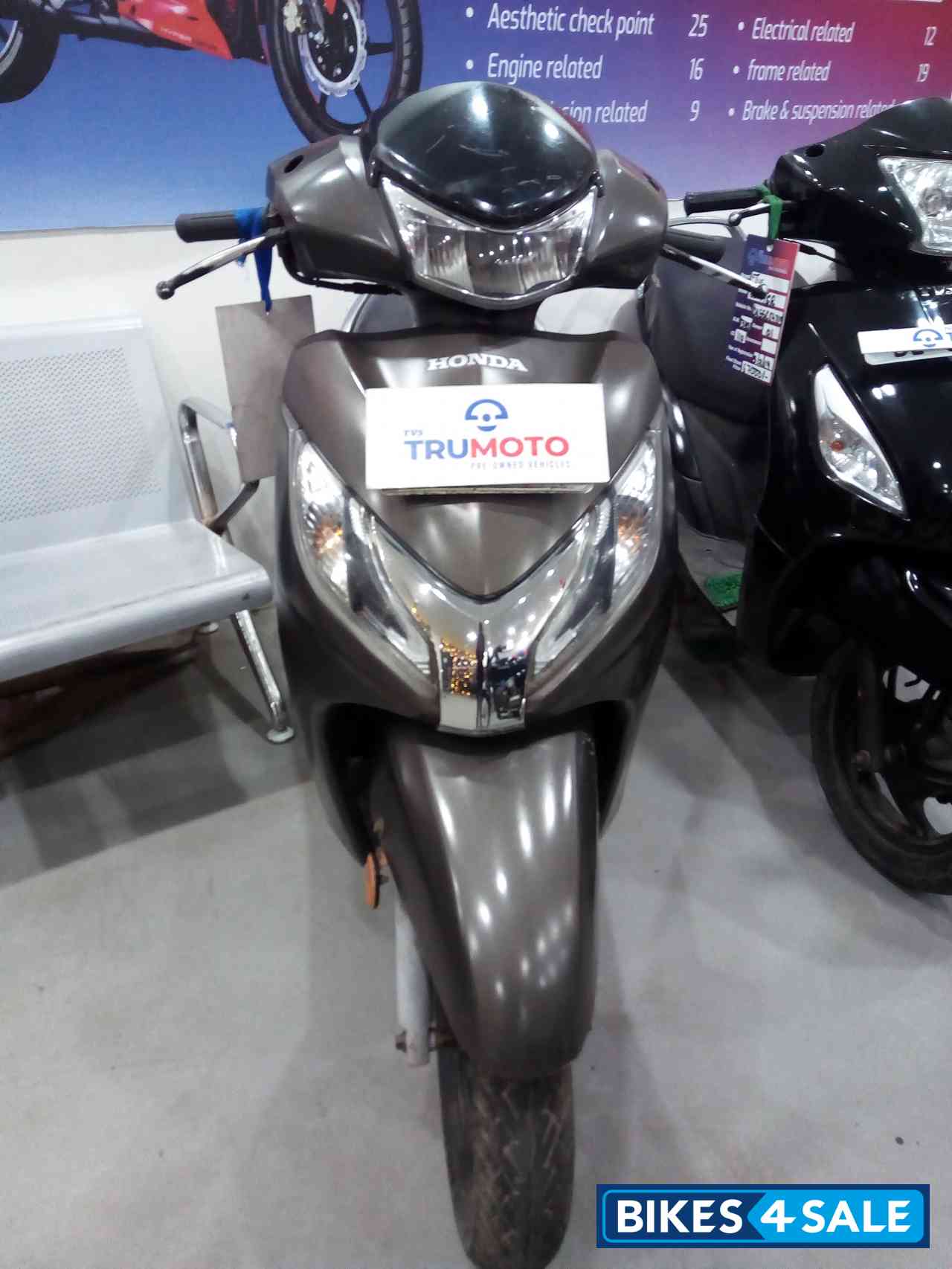 Honda Activa 125
