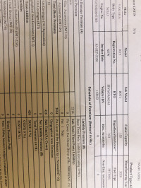 Blue Yamaha YZF R15 V3