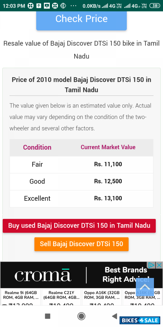 Bajaj Discover DTSi 150