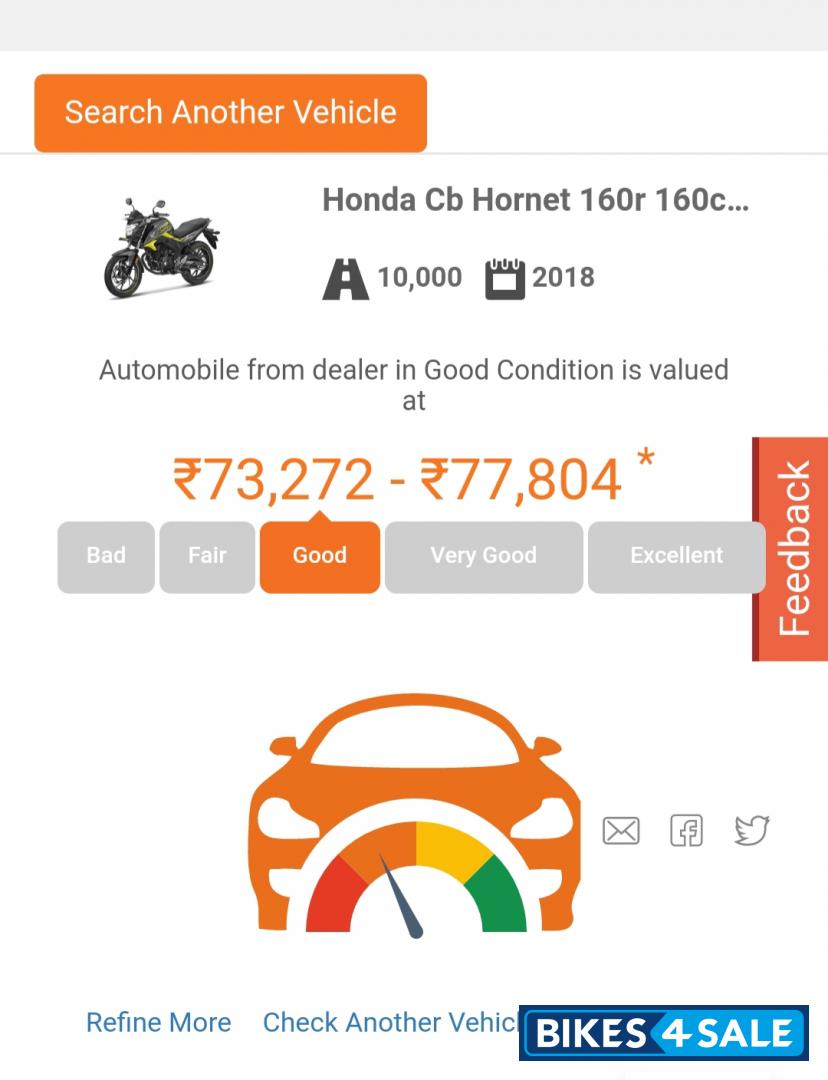 Athletic Blue Metallic Honda CB Hornet 160R