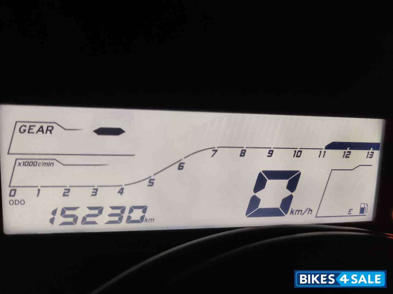 Yamaha YZF R15 V3 BS6