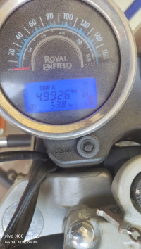 Royal Enfield Thunderbird 350