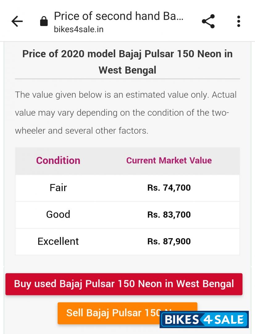 Black Bajaj Pulsar 150 Neon