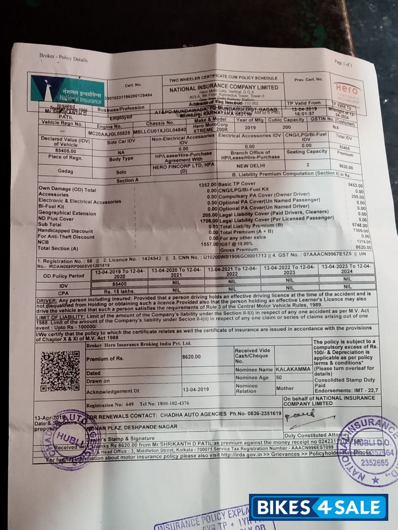 Black Hero Xtreme 200R