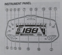 Silver Body Suzuki Gixxer SF