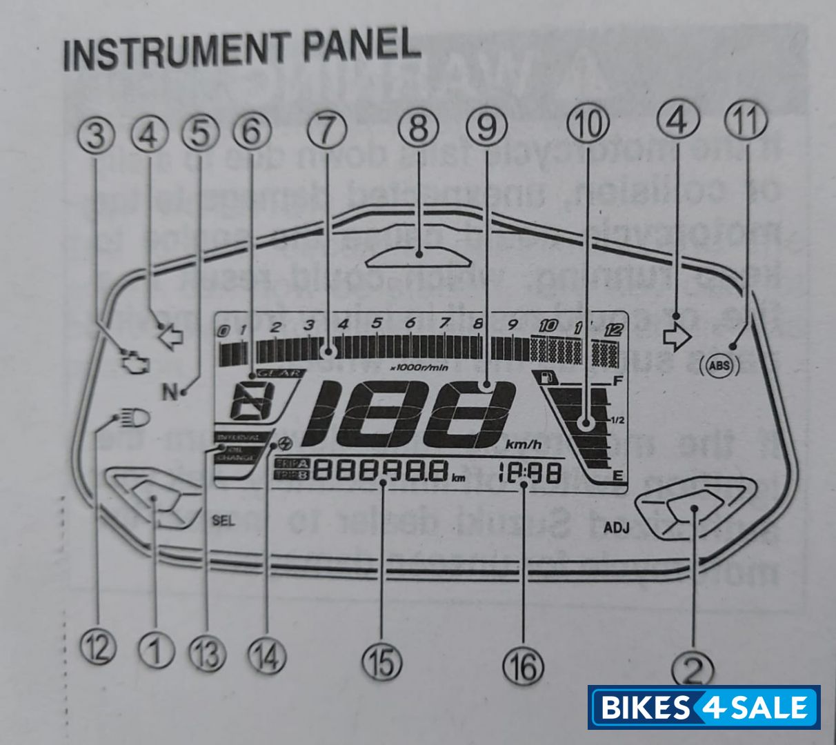 Silver Body Suzuki Gixxer SF