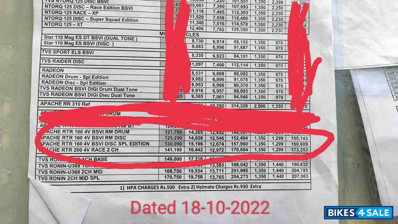 Red TVS Apache RTR 160 4V BS6