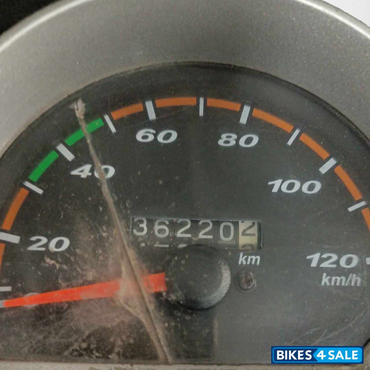 Mahindra Gusto Mahindra Gusto