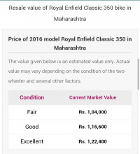 Ash Royal Enfield Classic 350