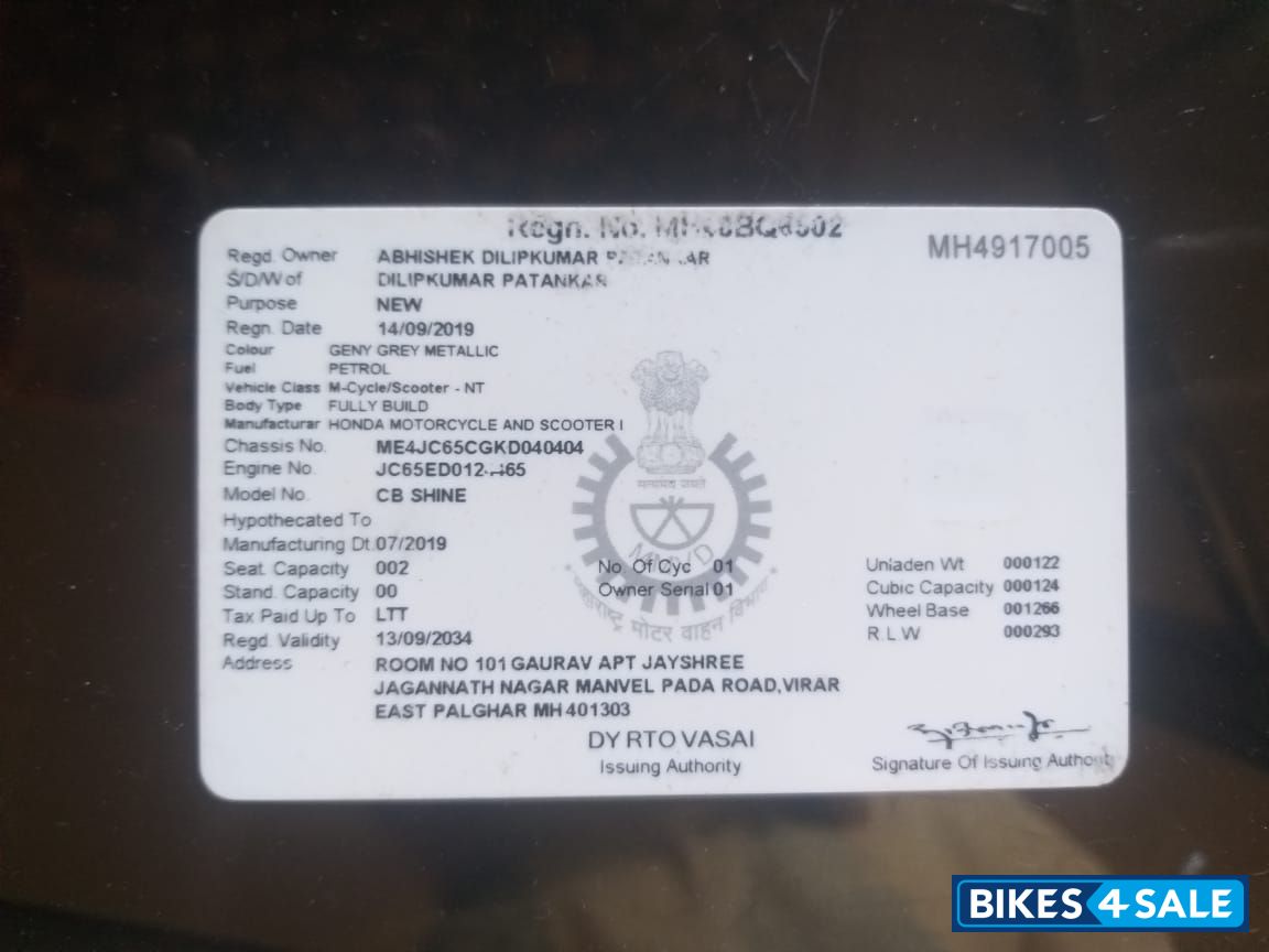 Honda CB Shine