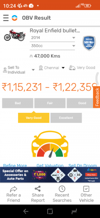 Royal Enfield Bullet Electra 2014 Model