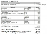Polar White BMW G 310 GS BS6