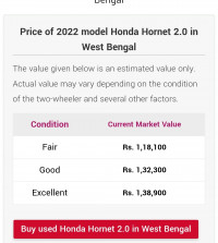 Matt Blue Honda Hornet 2.0