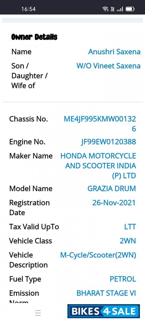 Dark Grey Honda Grazia 125 BS6