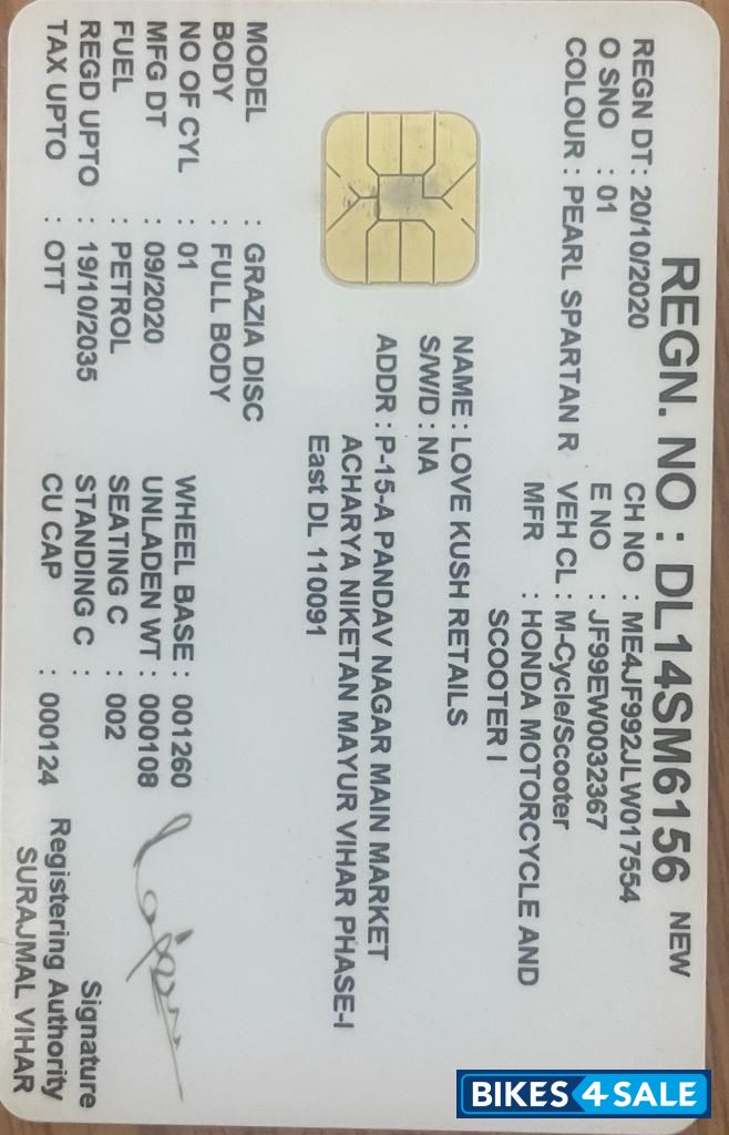 Sport Red Honda Grazia 125 BS6