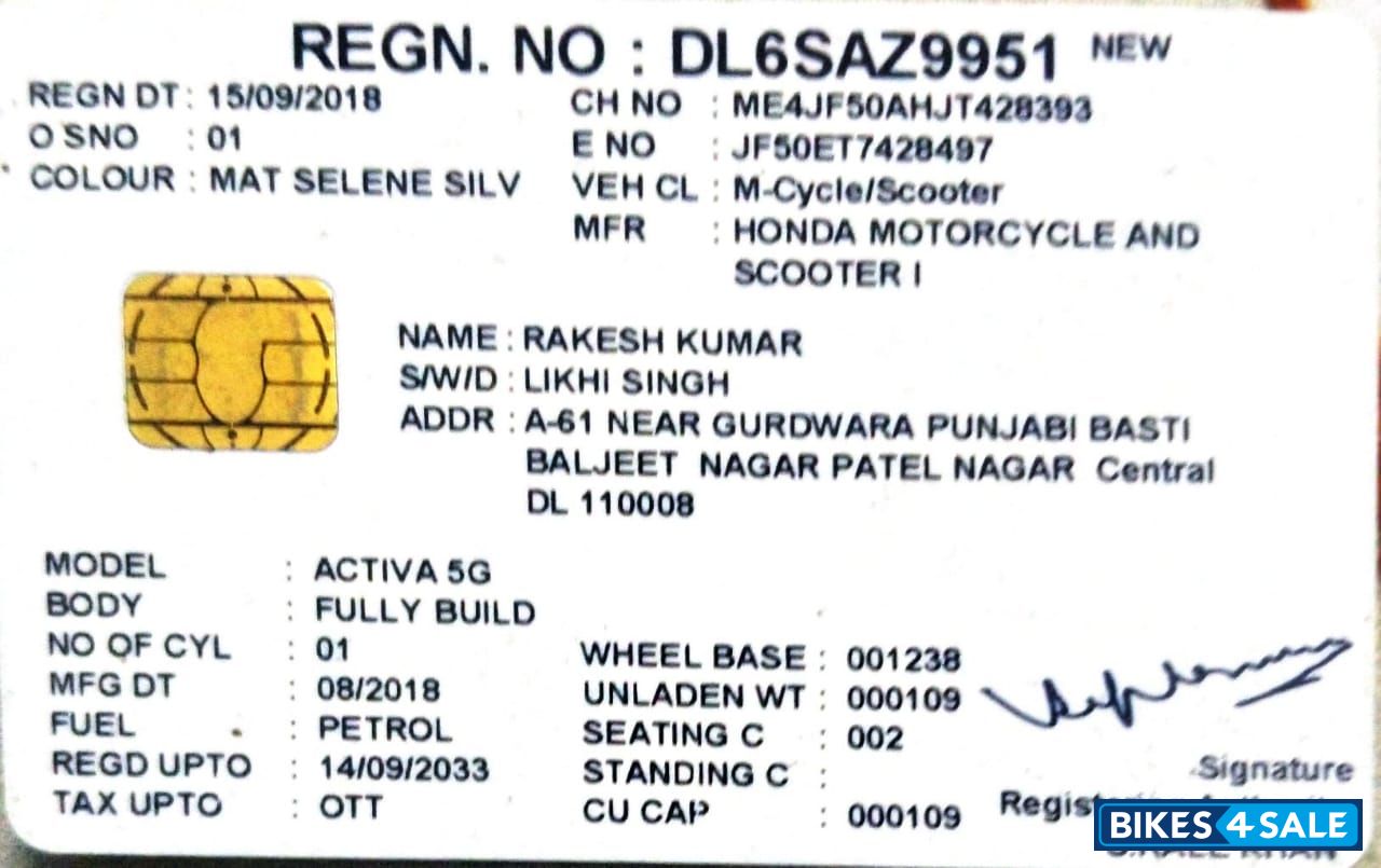 Honda Activa 5G Honda Activa 5G