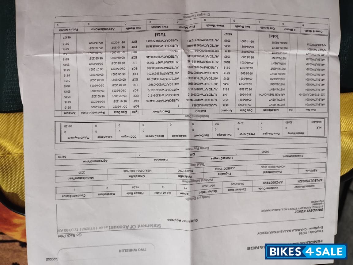 Black & Red Honda CB Shine SP
