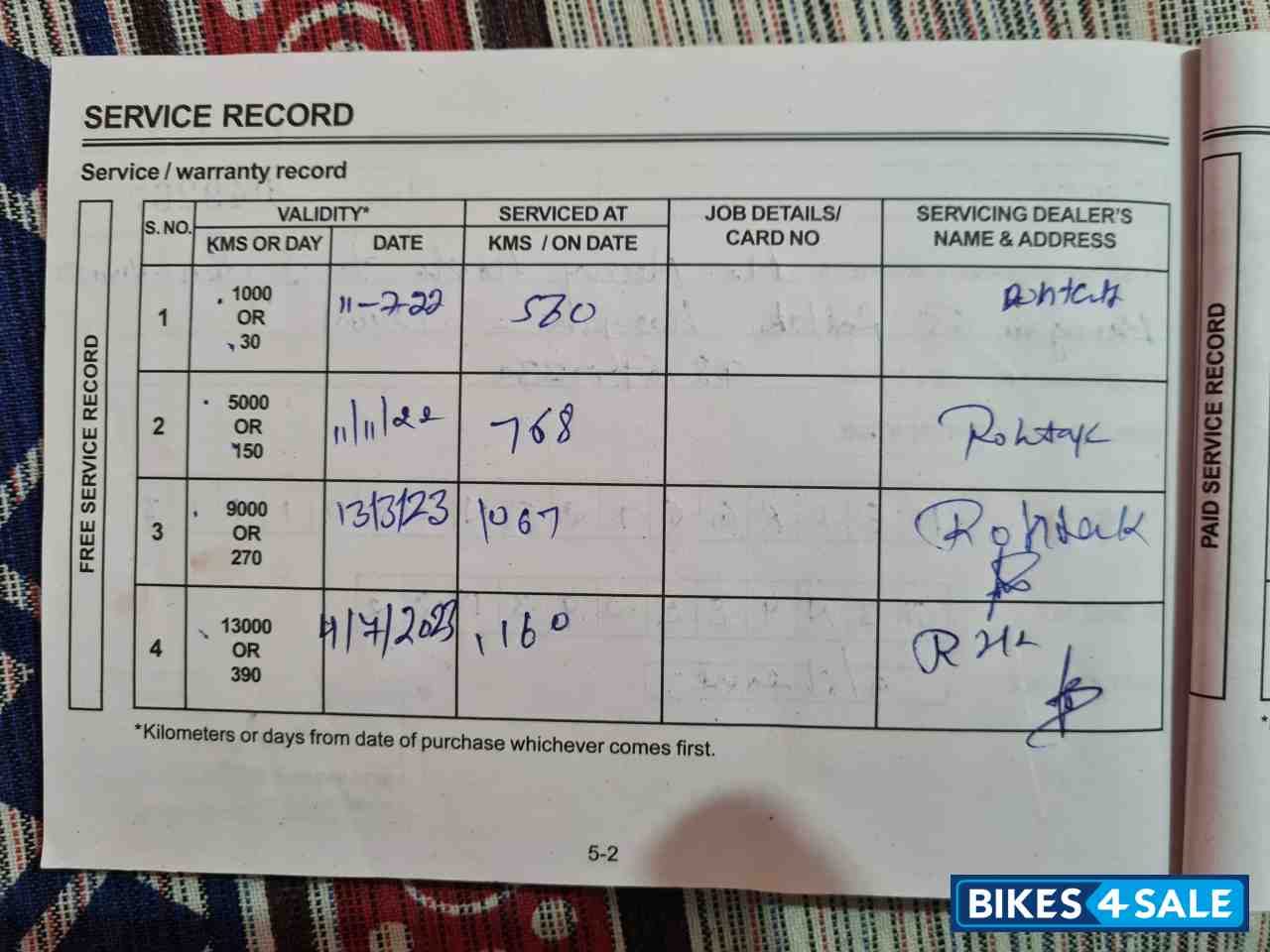 Red And White Yamaha R15M WGP 60th Anniversary Edition