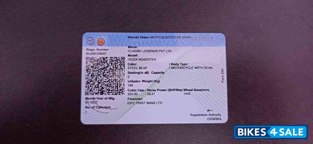 Steel Blue Yezdi Roadster Steel blue