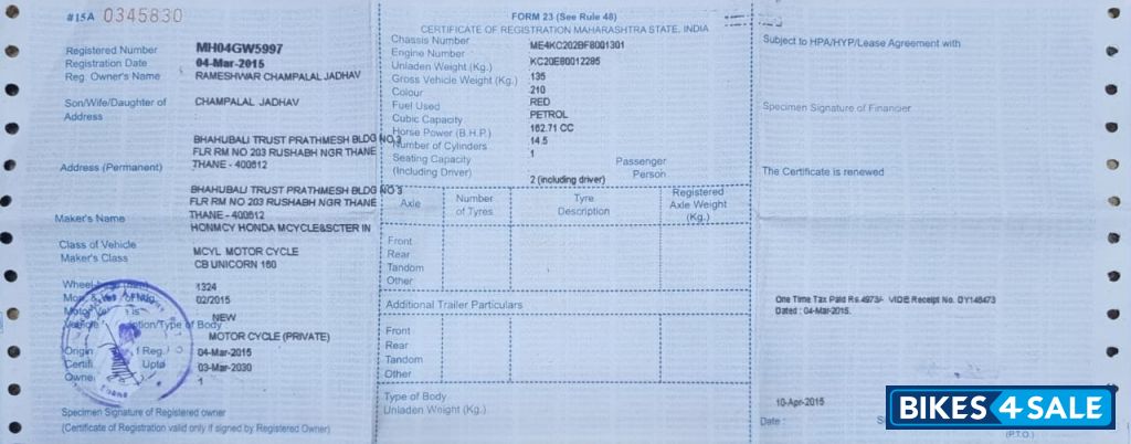 Wine Red Honda CB Unicorn 160