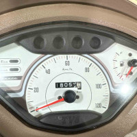 TVS Jupiter 2017 Model