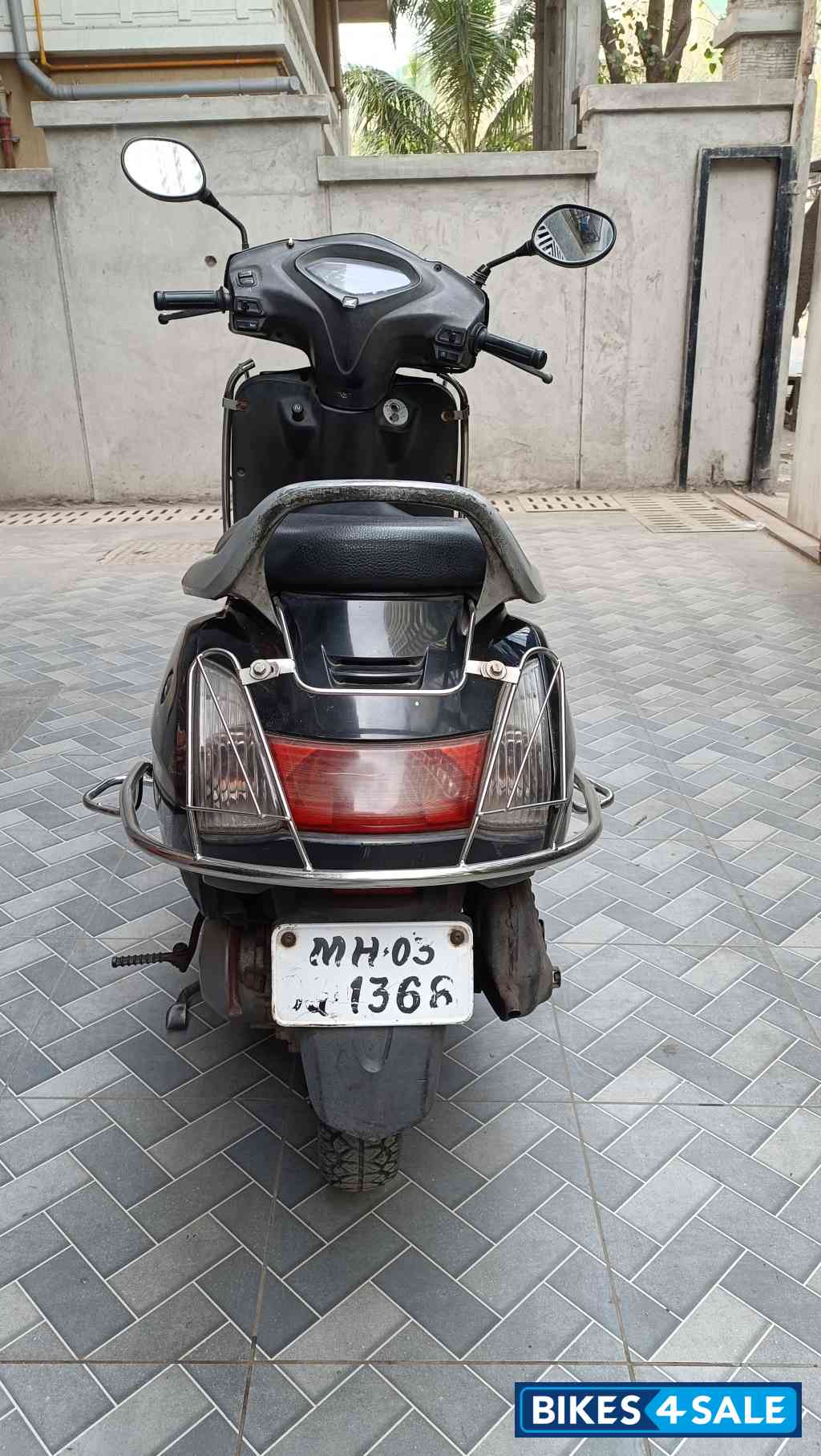 Honda Activa