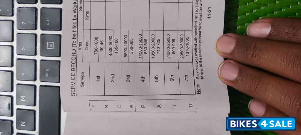 Black Matte Suzuki Gixxer SF 250