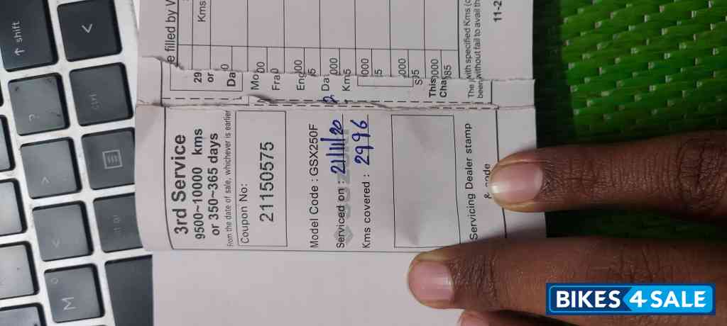 Black Matte Suzuki Gixxer SF 250