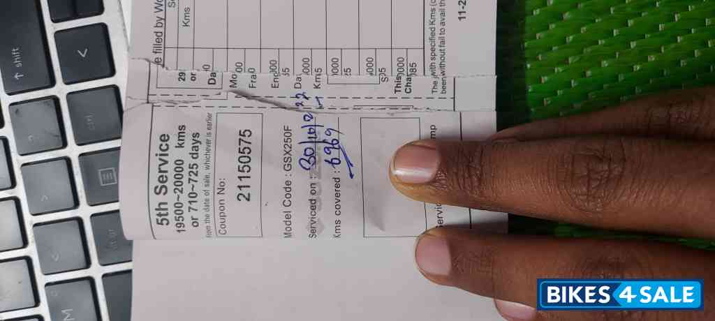 Black Matte Suzuki Gixxer SF 250