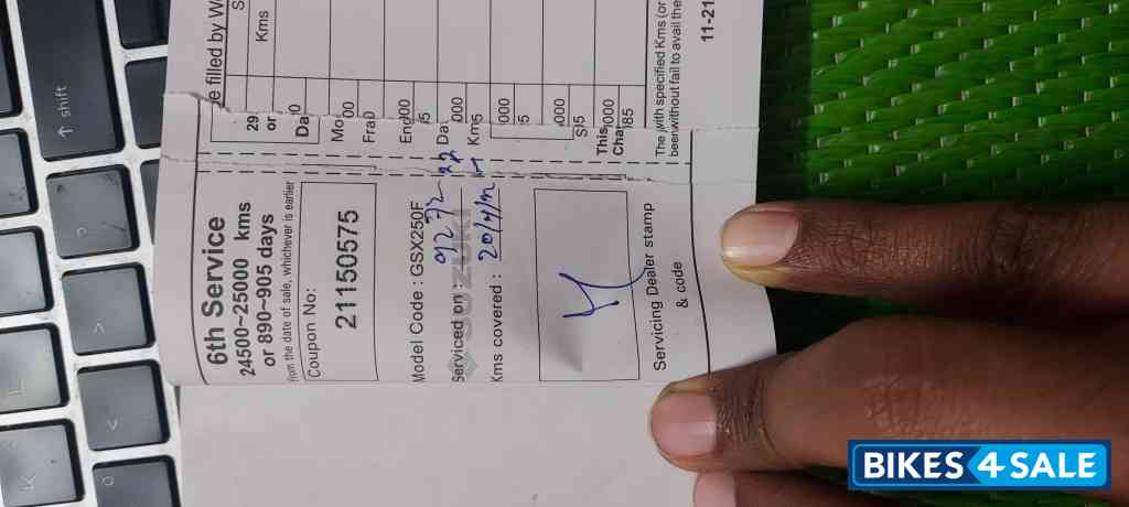 Black Matte Suzuki Gixxer SF 250