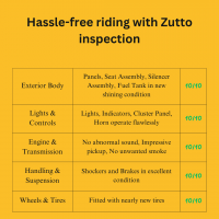 Grey Yezdi Roadster Dark