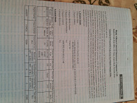 Black Royal Enfield Bullet Standard 350