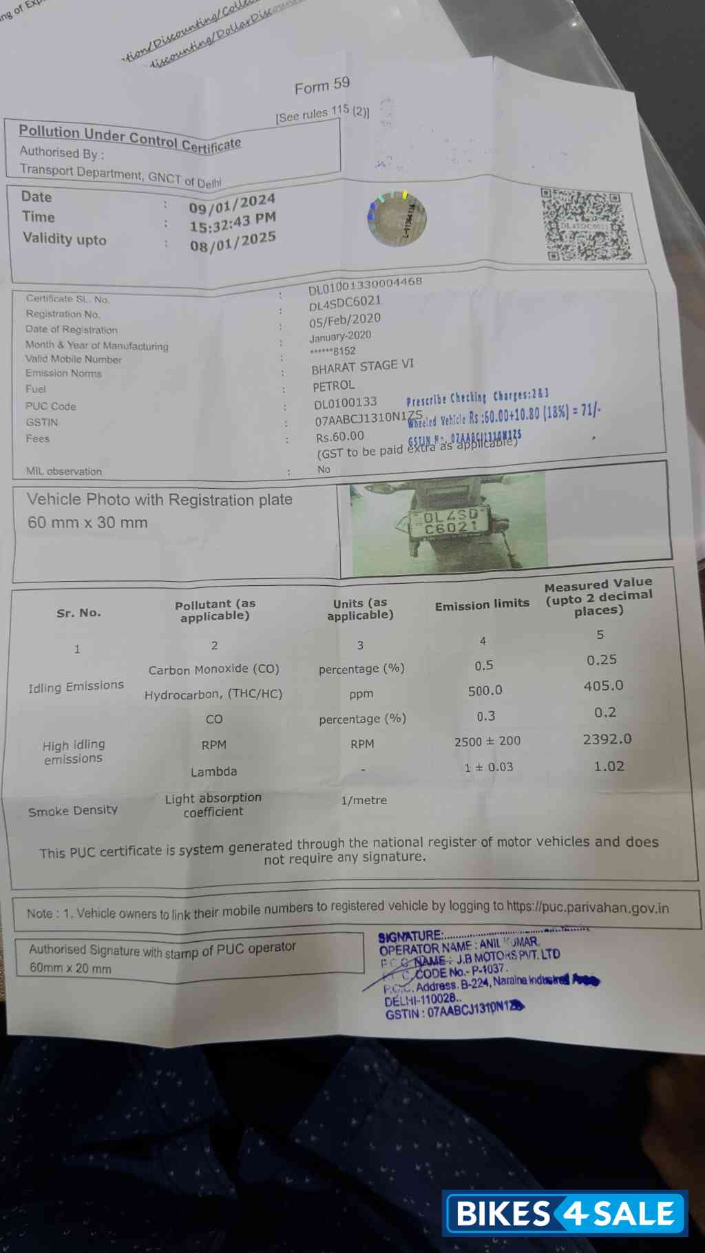 Balck Neon Honda SP 125 BSVI Balck Neon Honda SP 125 BSVI