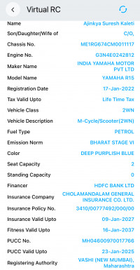 Racing Blue Yamaha R15 V4