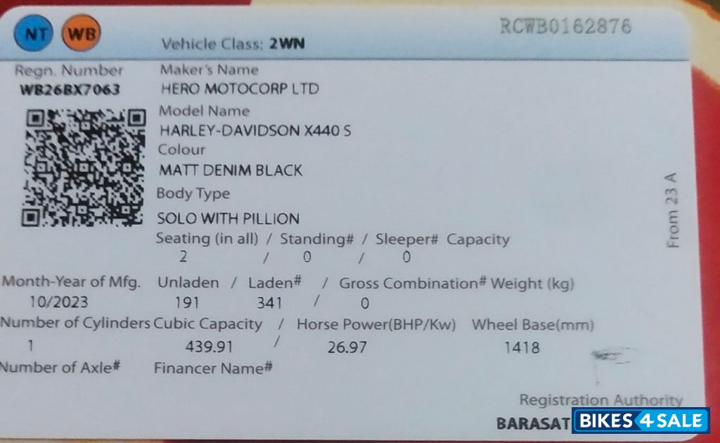 Harley Davidson X440 Denim