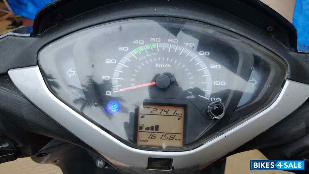 Honda Activa 125