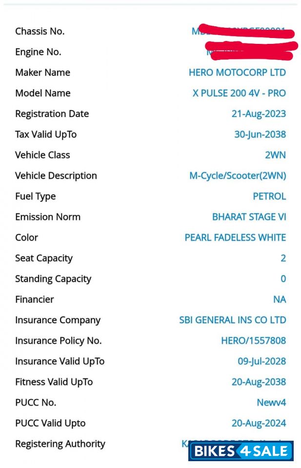 Hero Xpulse 200 4V Rally Edition