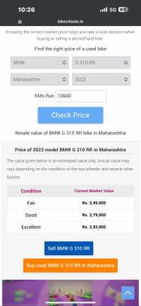 Polar White BMW G 310 RR