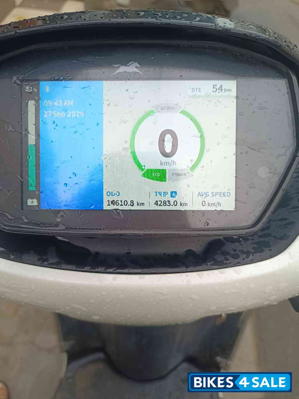 White TVS iQube Electric