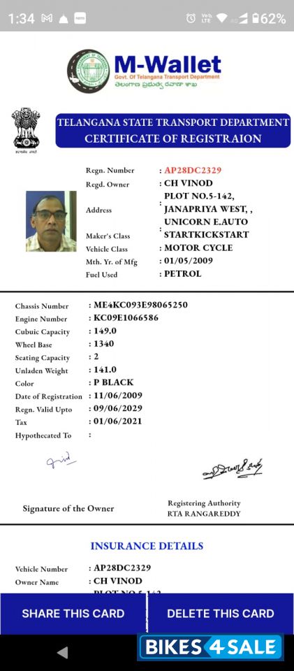 Honda Unicorn Honda Unicorn