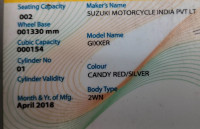 Suzuki Gixxer 150