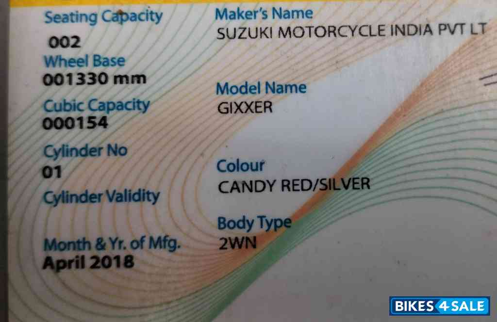 Suzuki Gixxer 150